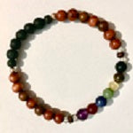 Reasons for items in the Chakra Bracelet
